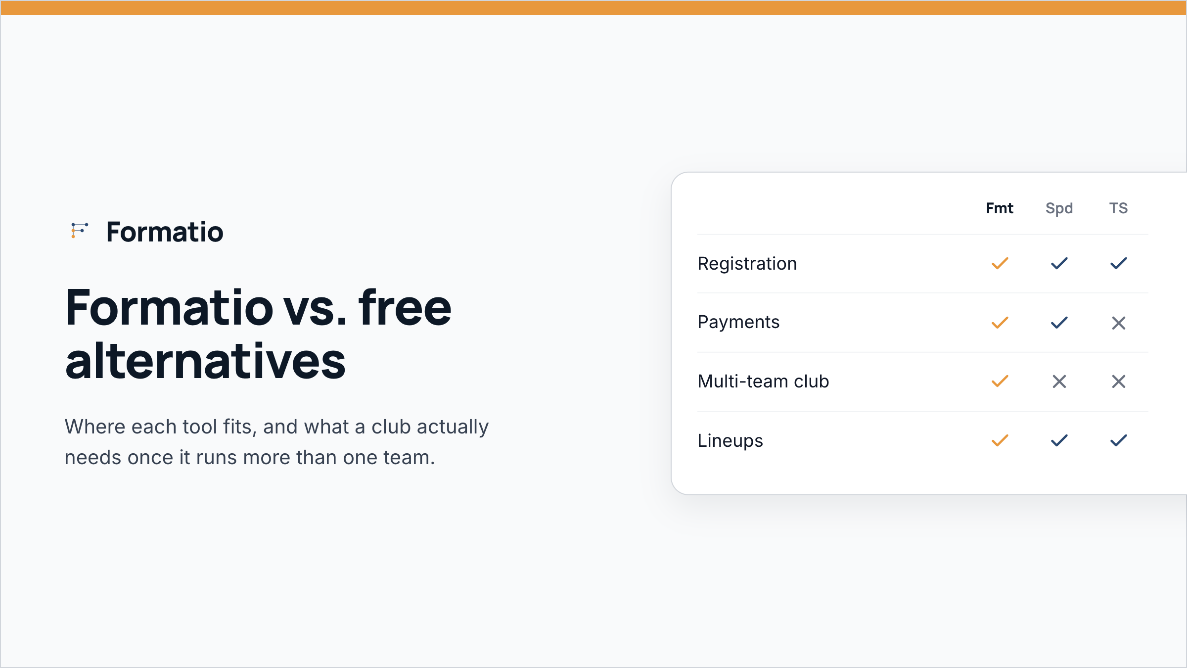 Formatio vs. free alternatives